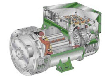 璧山发电机内部结构图 璧山发电机内部结构图